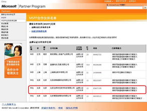 公司榮獲微軟金牌認證合作伙伴，邁入應用軟件服務新高度